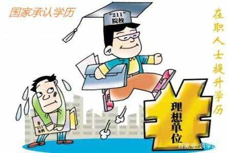 教你如何高效率备考山东省成人高考