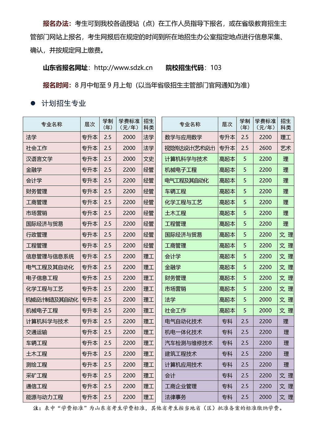 山东省理工大学2018年成人高考招生简章(图3)