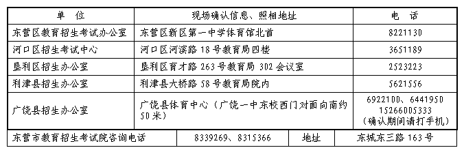 东营2019年成人高考现场确认时间、材料(图1)