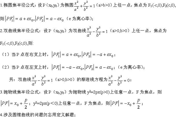 成人高考文科数学圆锥曲线考点(图1)