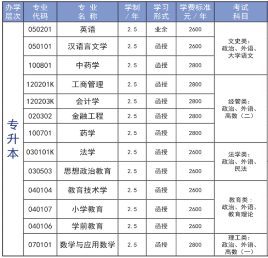 临沂大学成人高等教育录取通知书是什么样的？山东成考报名推荐(图3)