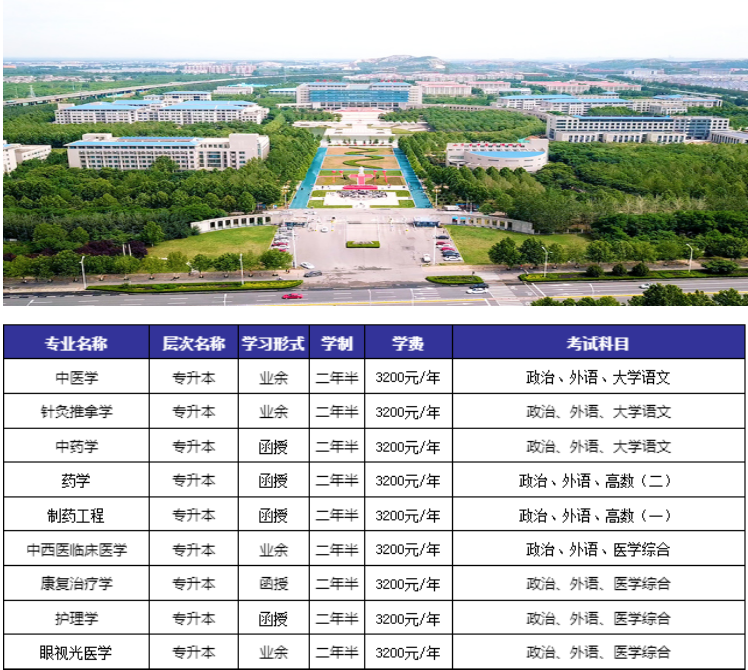 2022级山东中医药大学成人高考专升本（本升本）可以报考的专业(图1)