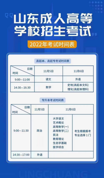 临沂市成人高考2022年考前需要注意什么？(图1)