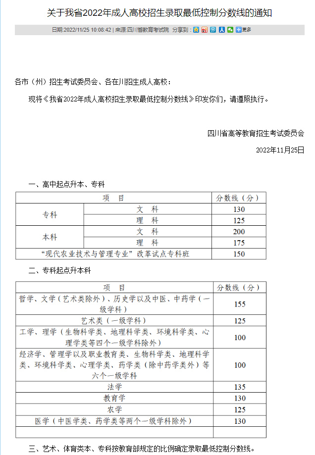 四川省2022年成人高考录取最低控制分数线的通知(图1)