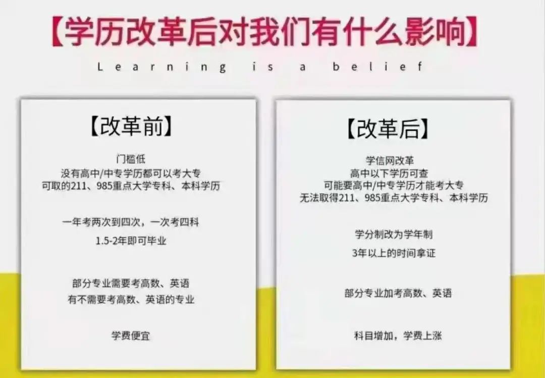 【提升学历】为什么反复强调成人高考“早报早好”！(图1)