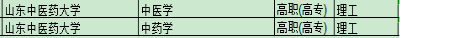 2023年山东中医药大学成人高考可以选择的专业有哪些？(图2)