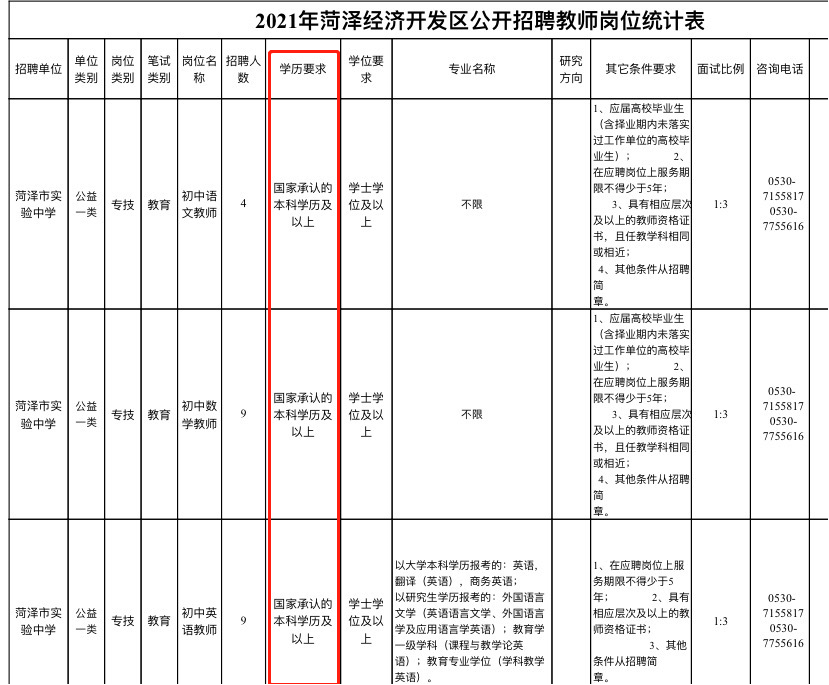 2023年成考学历能考教师编制吗？(图2)