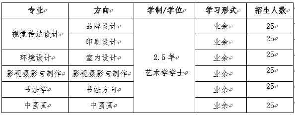 2023年山东工艺美术学院成人高考招生简章(图1)