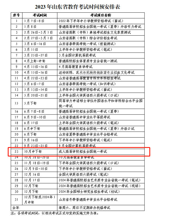 2023年青岛市成人高考入学考试时间(图1)