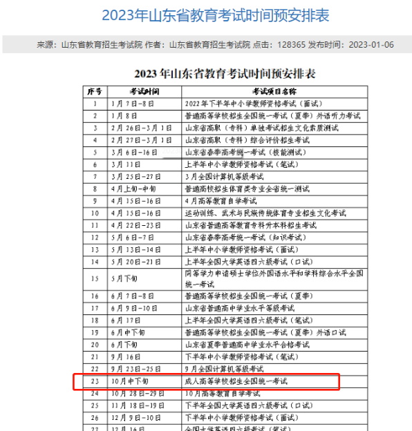 成考报名｜山东成人高考高起本和高起专有什么区别?(图2)