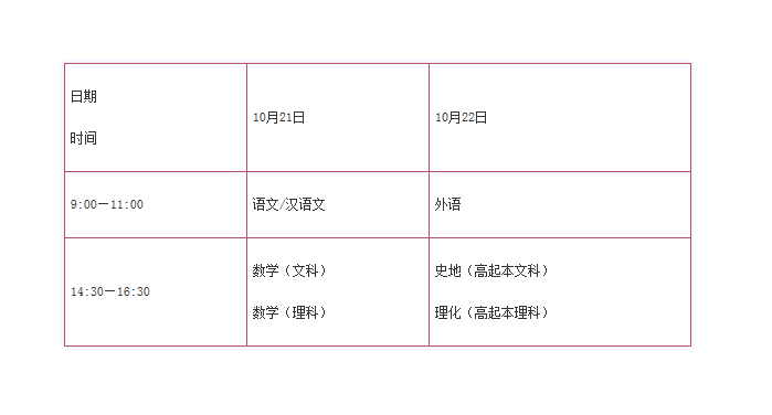 山东成人专升本2023年考试时间(图2)