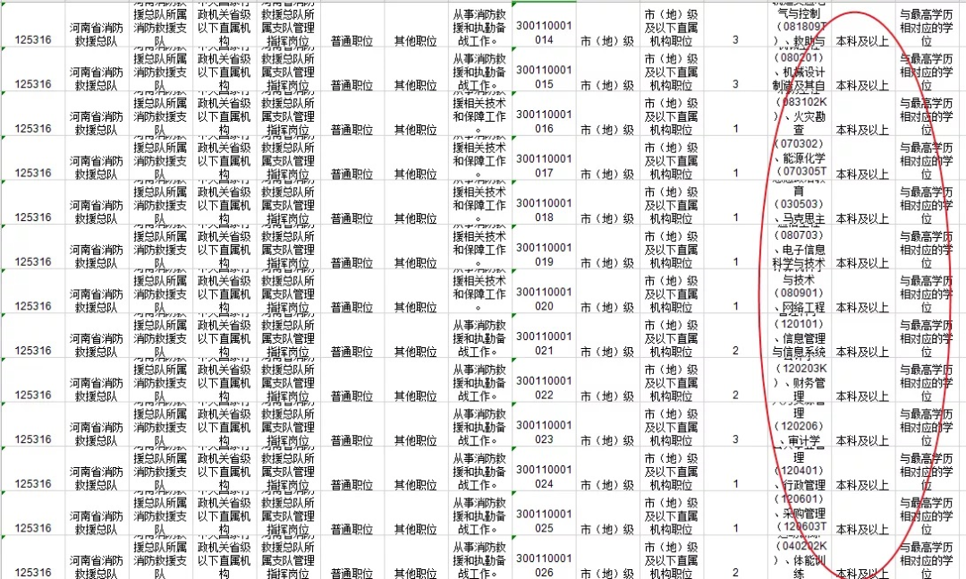 成人学历也可以考公务员、当老师！(图4)