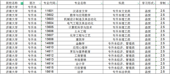 2023年山东成人高考征集补录院校推荐(图2)