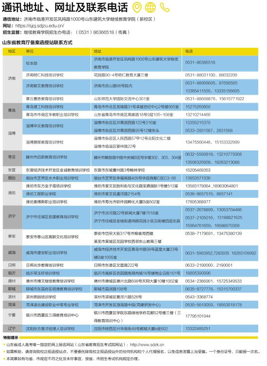 2021年函授教育招生简章【山东省建筑大学】(图4)