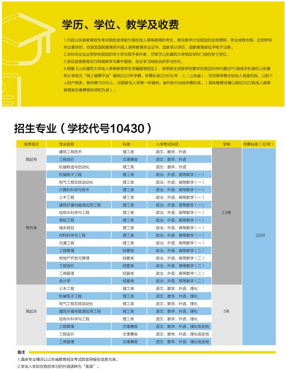 2021年成考招生专业都有哪些【山东省建筑大学】(图1)