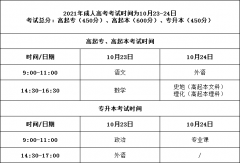 注意！山东成人高考报考名额告急！