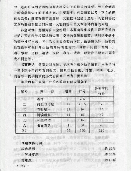 2016年成人高考英语复习考试大纲(图4)