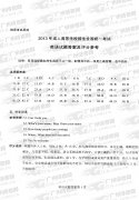 成人高考2013年统一考试英语试题答案及评分参考