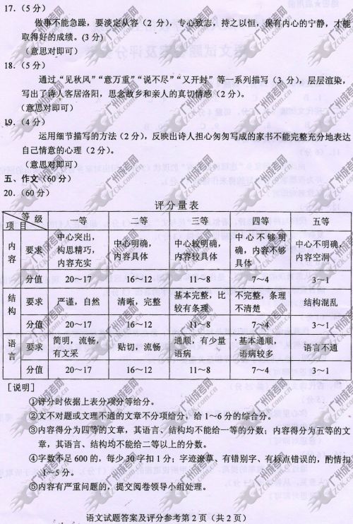 山东省成人高考2014年统一考试语文真题B卷参考答(图2)