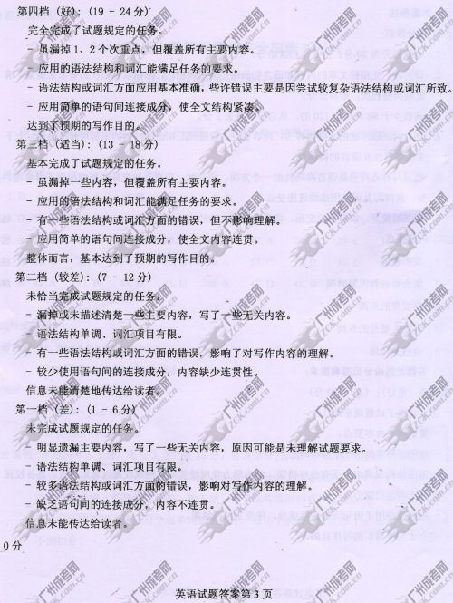 山东省成人高考2014年统一考试英语真题A卷参考答(图3)