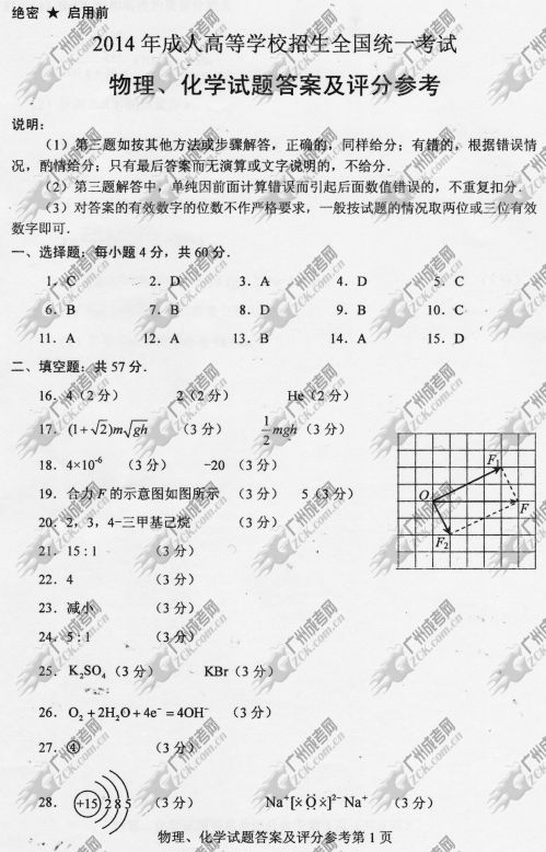 山东省成人高考2014年统一考试理科综合真题B卷参(图1)