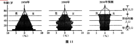 2016年福建成人高考高起点史地综合考试真题及答(图11)